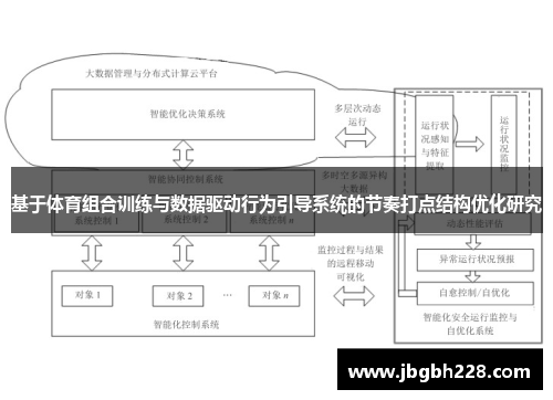 基于体育组合训练与数据驱动行为引导系统的节奏打点结构优化研究