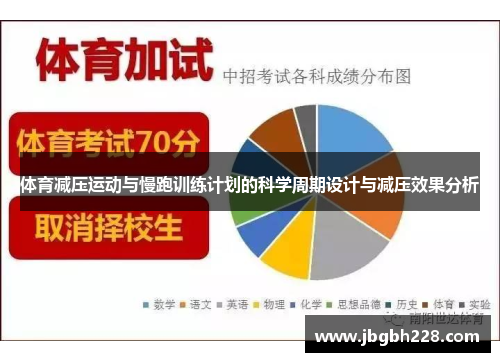 体育减压运动与慢跑训练计划的科学周期设计与减压效果分析