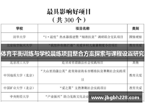 体育平衡训练与学校晨练项目整合方案探索与课程设置研究