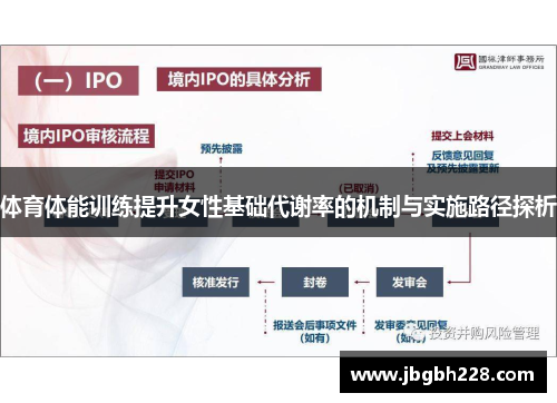 体育体能训练提升女性基础代谢率的机制与实施路径探析