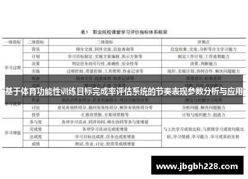 基于体育功能性训练目标完成率评估系统的节奏表现参数分析与应用
